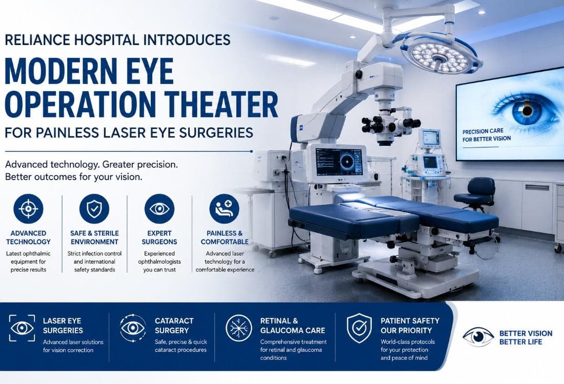 Reliance Hospital Introduces Modern Eye Operation Theater for Advanced Laser Eye Surgeries in Islamabad