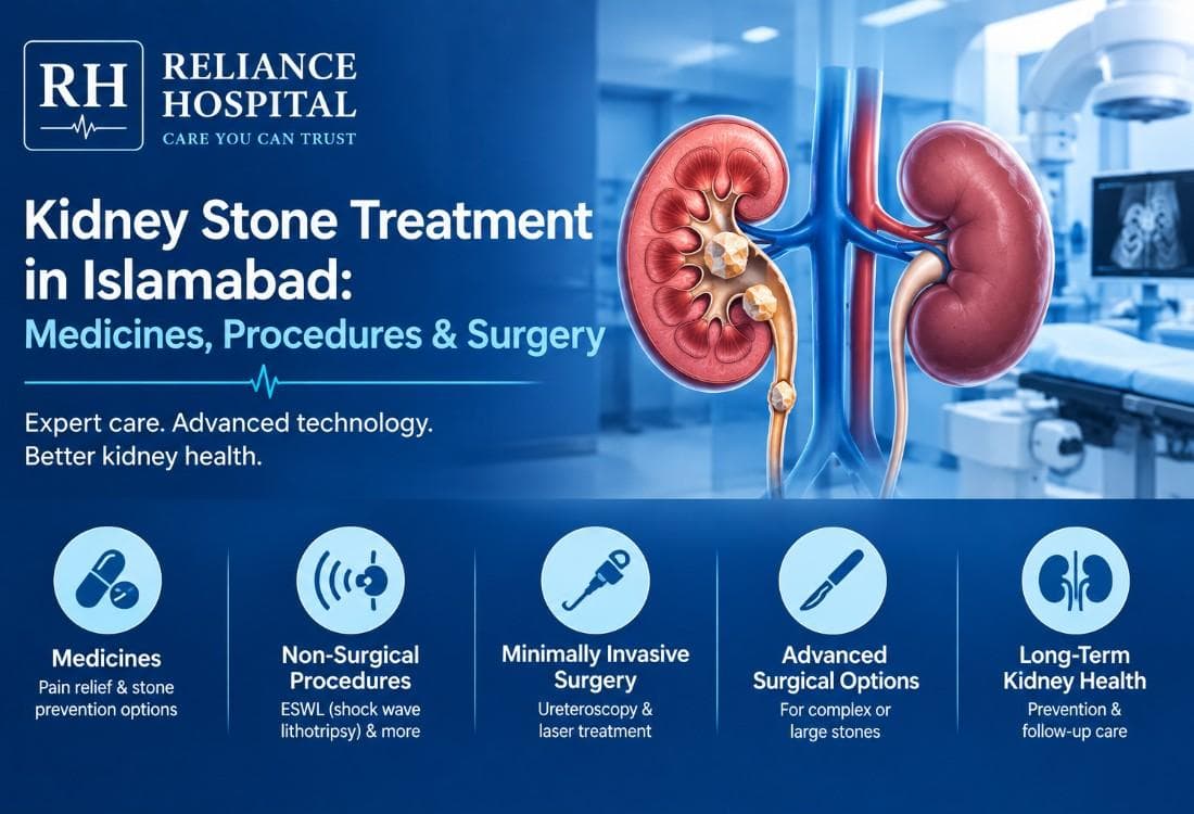 Kidney Stone Treatment in Islamabad: Medicines, Procedures & Surgery
